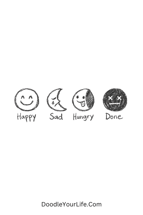 A doodle of moon phases labeled “Happy, Sad, Hungry, Done”, funny doodles faces